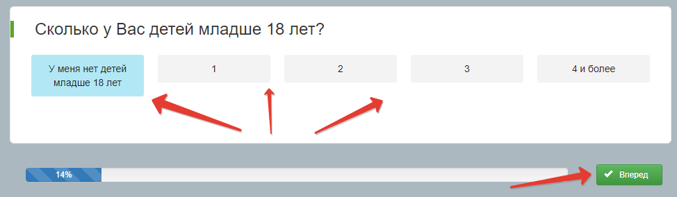 Основная анкета Анкетки.ру для заполнения профиля